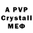 Бутират BDO NvrTlk